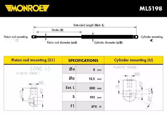 Monroe audi амортизатор багажника a3a4 avant 500mm/420n ML5198 MONROE