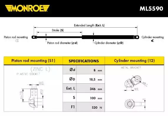 Monroe bmw газовий амортизатор багажника 5 e39 09/95- ML5590 MONROE