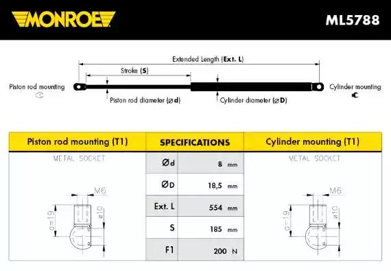 Газовая пружина капот ML5788 MONROE