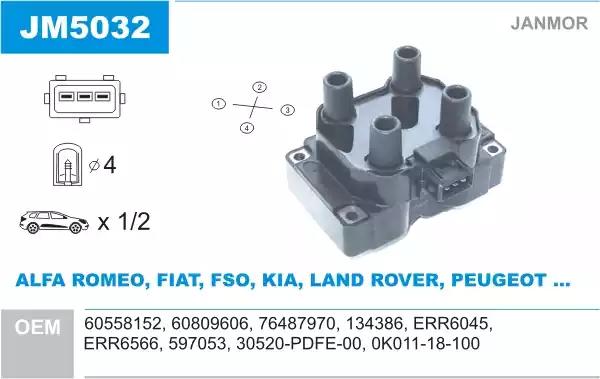 Катушка зажигания JM5032 JANMOR