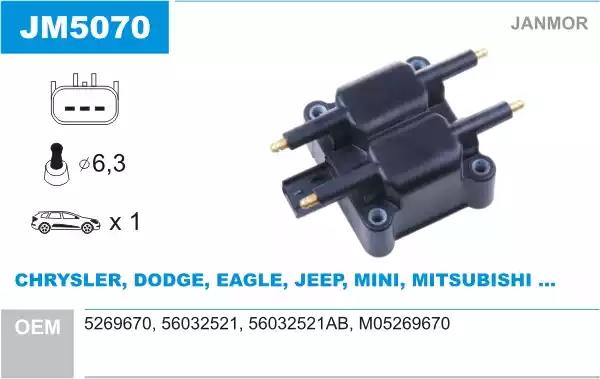 Катушка зажигания JM5070 JANMOR
