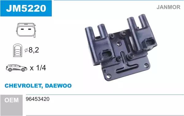 Котушка запалювання JM5220 JANMOR