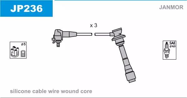 Комплект проводів високої напруги JP236 JANMOR