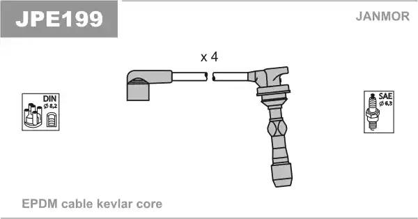 Комплект проводів високої напруги JPE199 JANMOR