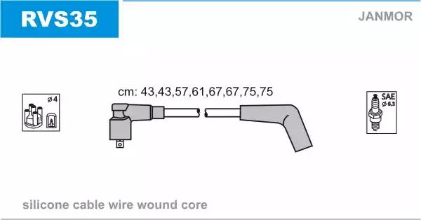 Комплект проводів високої напруги RVS35 JANMOR