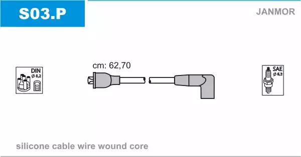 Комплект проводов зажигания S03P JANMOR