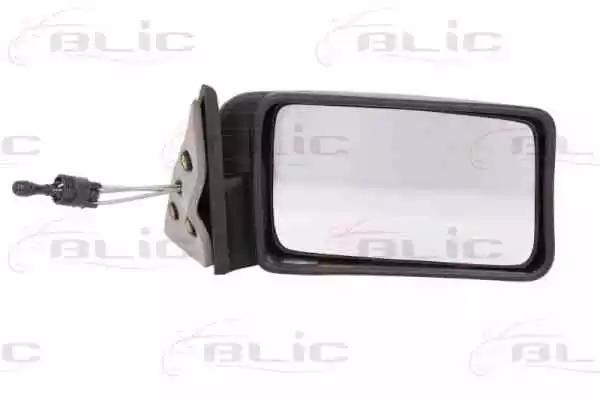 Зовнішнє дзеркало 5402041115172P BLIC
