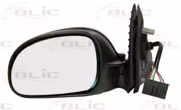 Зовнішнє дзеркало 5402041125391P BLIC