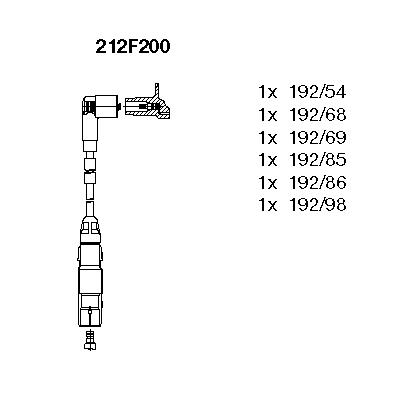 Кабелі 212F200 BREMI