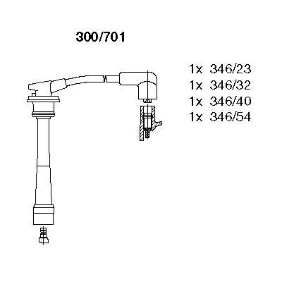 Кабелі 300701 BREMI