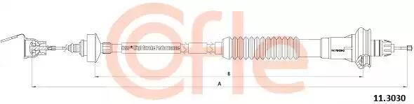  113030 COFLE