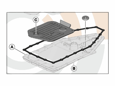Комплект деталей, заміна оливи автоматичної кп 24152333919 BMW