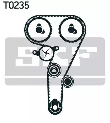 Комплект зубчастих ременів VKMA02283 SKF