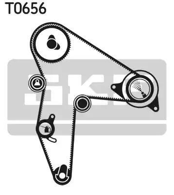 Комплект зубчастих ременів VKMA06502 SKF