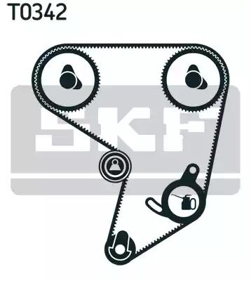 Комплект зубчастих ременів VKMA91700 SKF