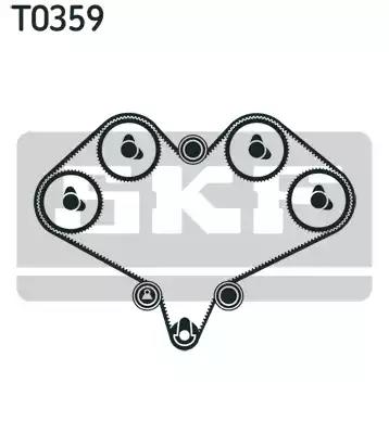 VKMA92008 SKF