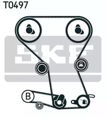 Комплект зубчастих ременів VKMA95023 SKF