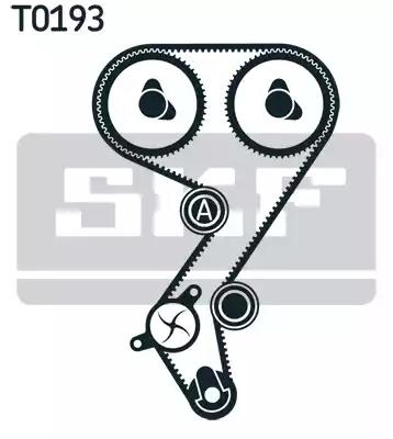 Skf к-кт. грм  помпа+рем.+2шт.ролика+кріплення  citroen berlingo 1.6... VKMC03132 SKF