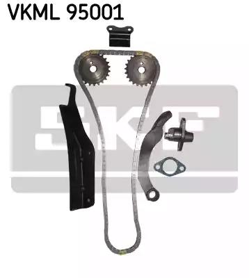 Комплект привідного ланцюга mitsubi  32 v6  -09 вир-во skf VKML95001 SKF