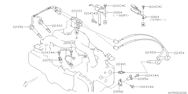 Котушка запалювання 22433AA41B SUBARU