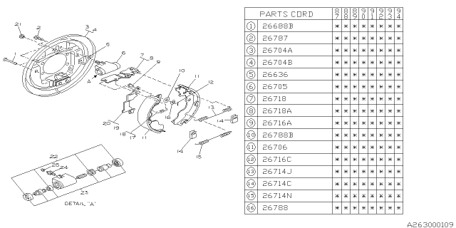 Комплект гальмівних колодок 725178481 SUBARU
