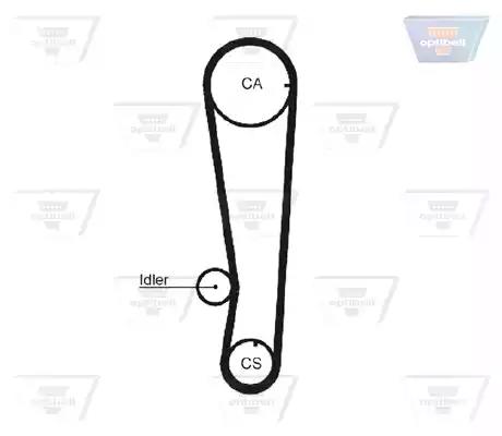 Зубчастий ремінь ZRK1017 OPTIBELT