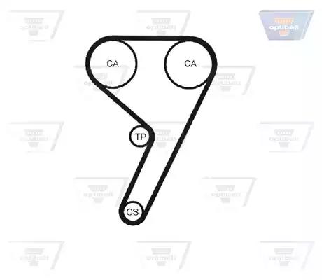 Ремінь зубчастий ZRK1247 OPTIBELT