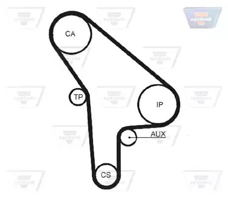 Аремінь зубчатий zrk1263 ZRK1263 OPTIBELT