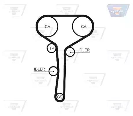 Ремінь зубчастий ZRK1327 OPTIBELT