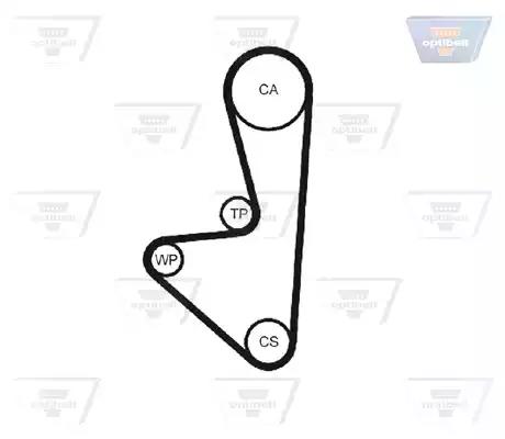 Аремінь зубчатий zrk1795 ZRK1795 OPTIBELT